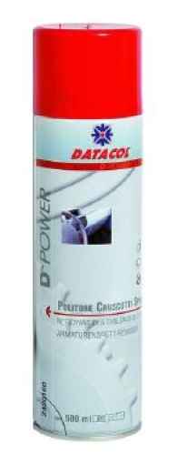 Glanzspray für das Armaturenbrett